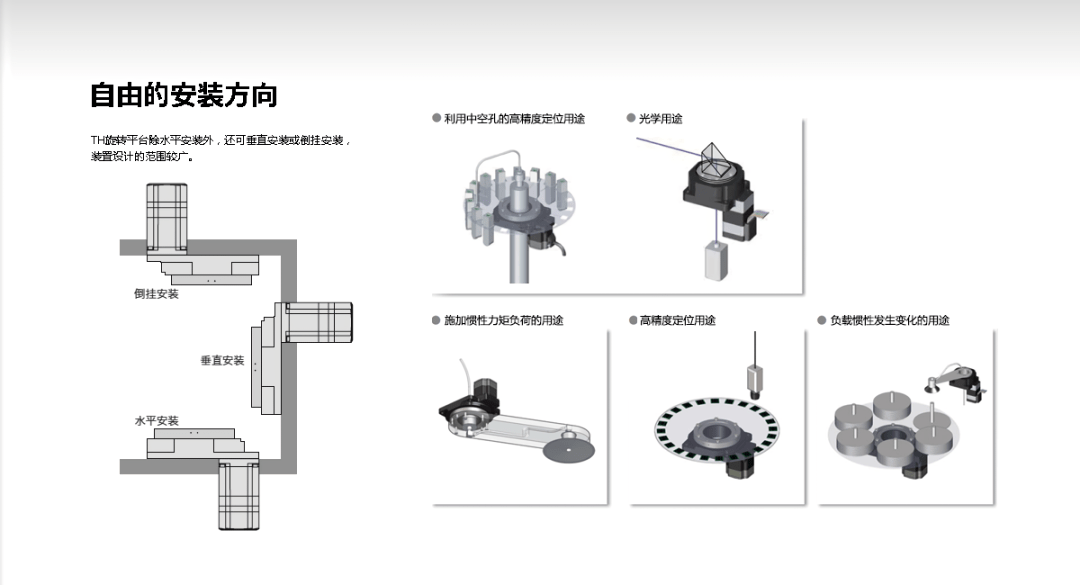 中空旋转平台与凸轮分割器的区别