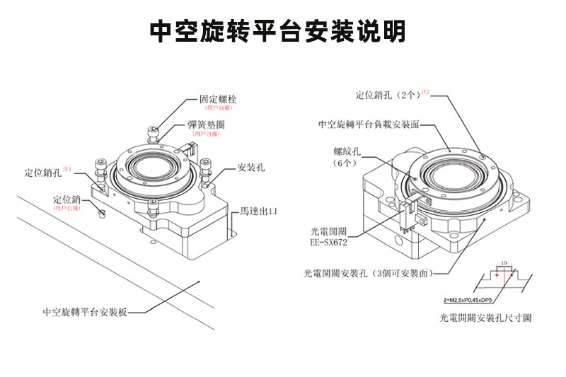 中空旋转平台设置规范要求