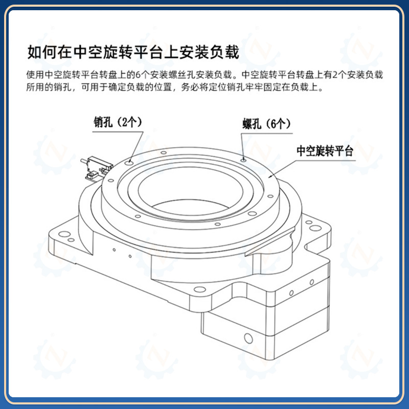 ZBT60 Large Aperture Aluminum Shell Hollow Rotating Platform