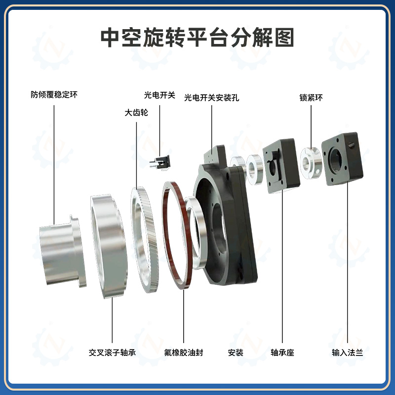 ZBT85 Large Aperture Aluminum Shell Hollow Rotating Platform