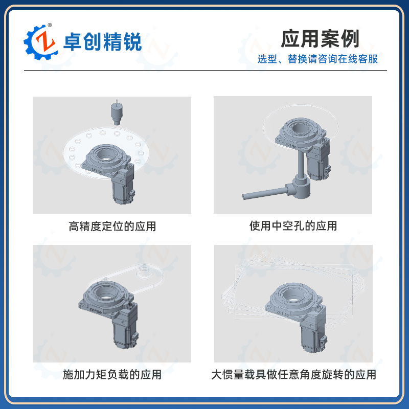 ZBT130 大孔径铝壳中空旋转平台