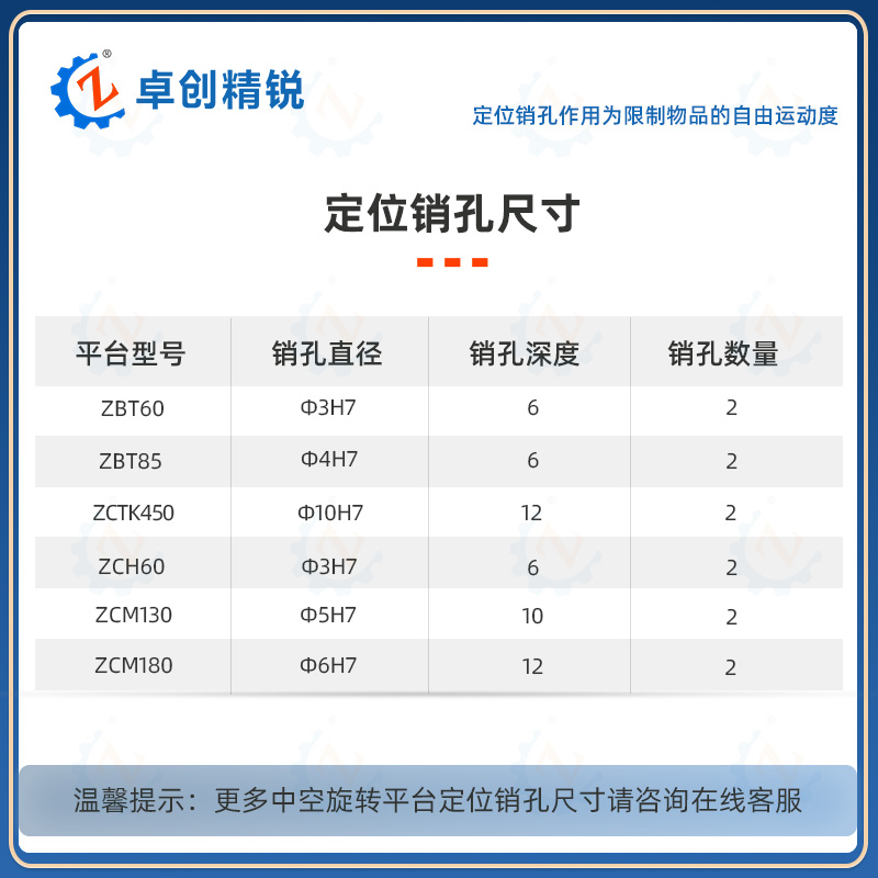 ZCTJ200 加强型中空旋转平台