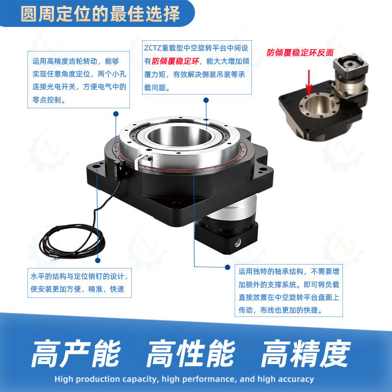 ZCTZ200 重载型中空旋转平台