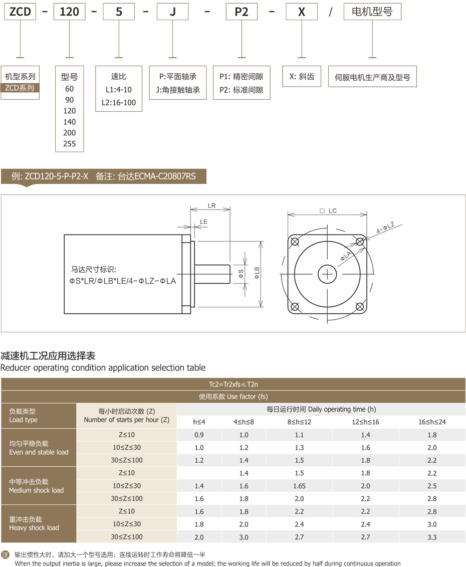 ZCD盘式精密行星减速机的品牌是卓创精锐的订货型号.jpg