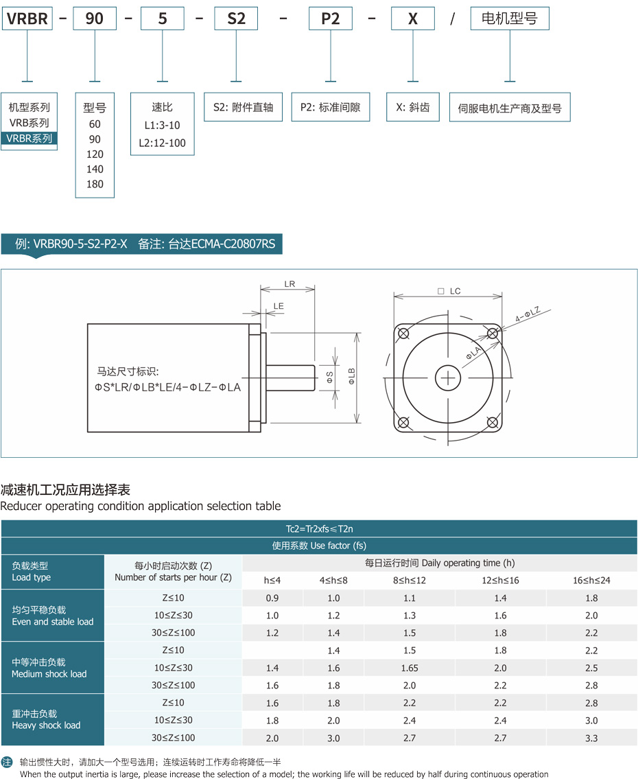 VRBR斜齿轮转角行星减速机是由卓创精锐厂家专门供应的订货型号.jpg