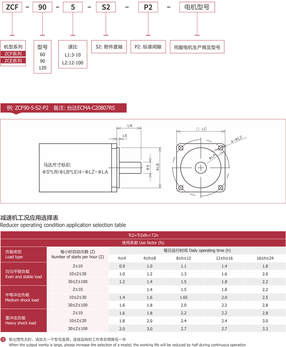 ZCF/ZCE经济型行星减速机是由卓创精锐厂家直销特定的订货型号.jpg