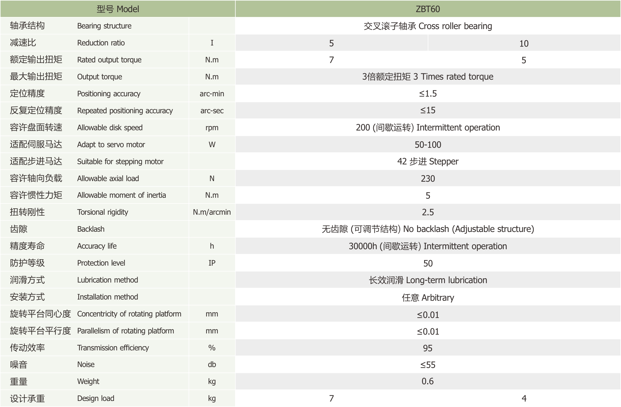 卓创精锐ZBT60大孔径铝壳中空旋转平台技术参数.jpg