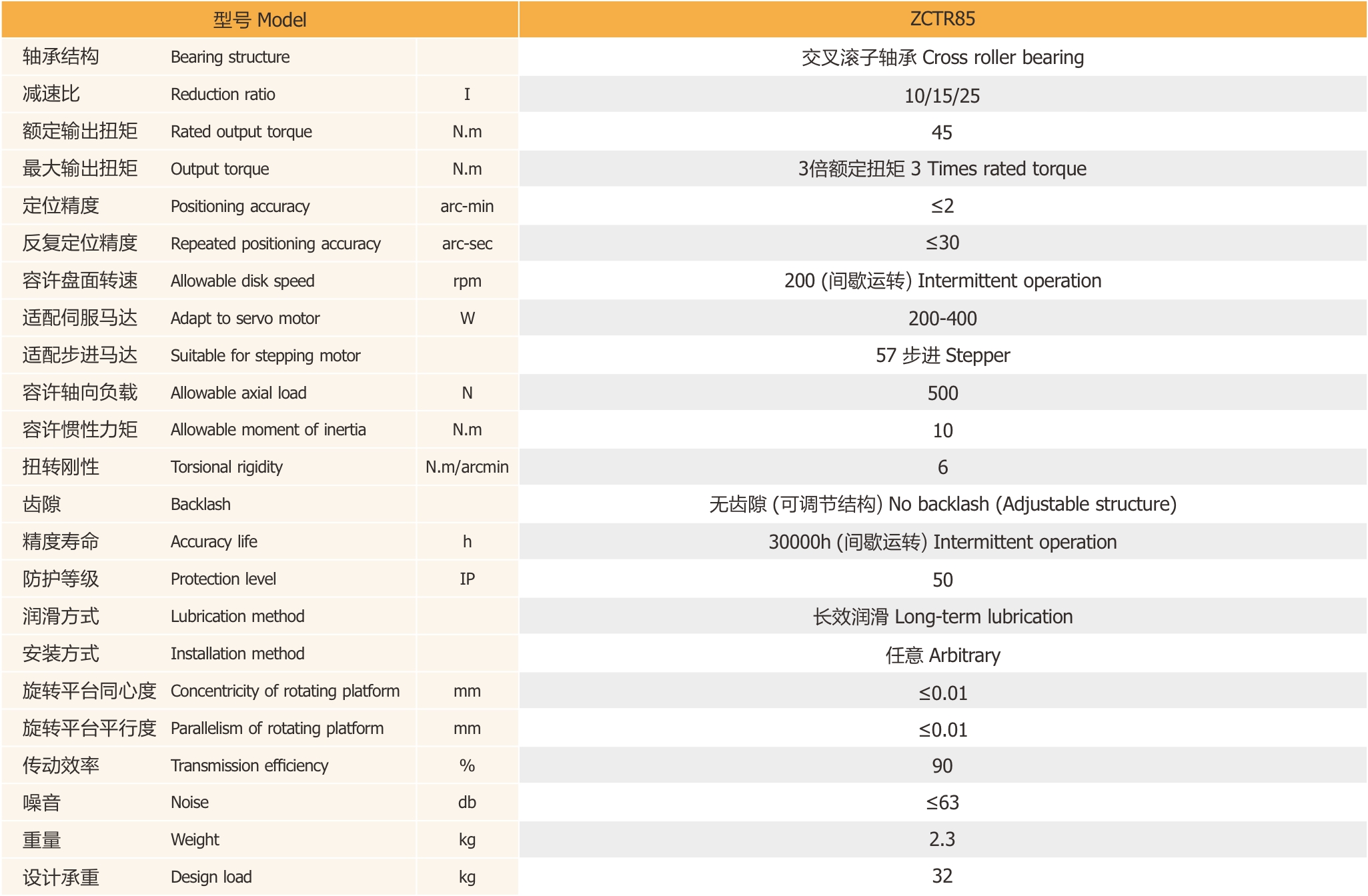 卓创精锐ZCTR85一体式转角中空旋转平台的技术参数.jpg