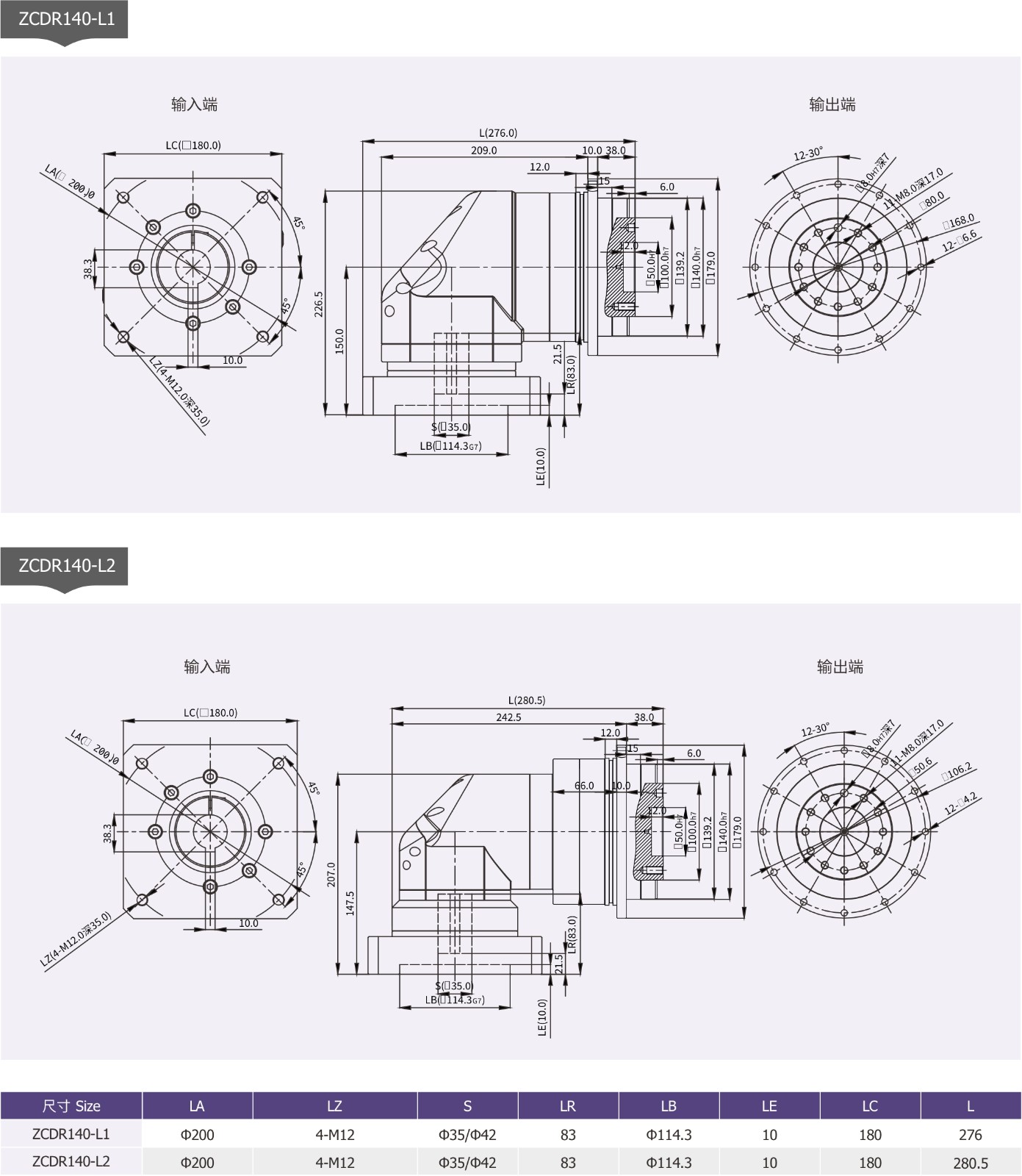 ZCDR140斜齿轮转角行星减速机是卓创精锐厂家直销的外形尺寸.jpg